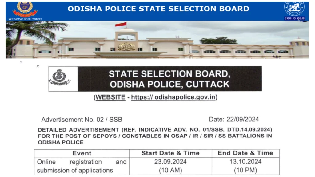 Odisha Police Constable Recruitment 2024