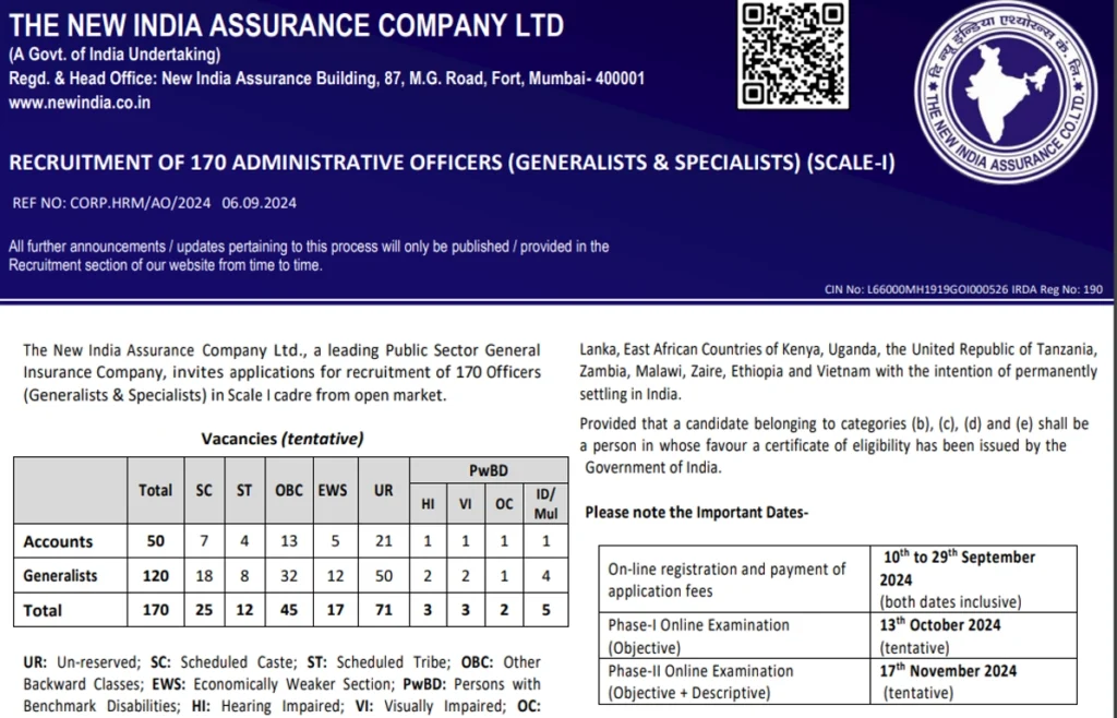 NAICL Jobs 2024