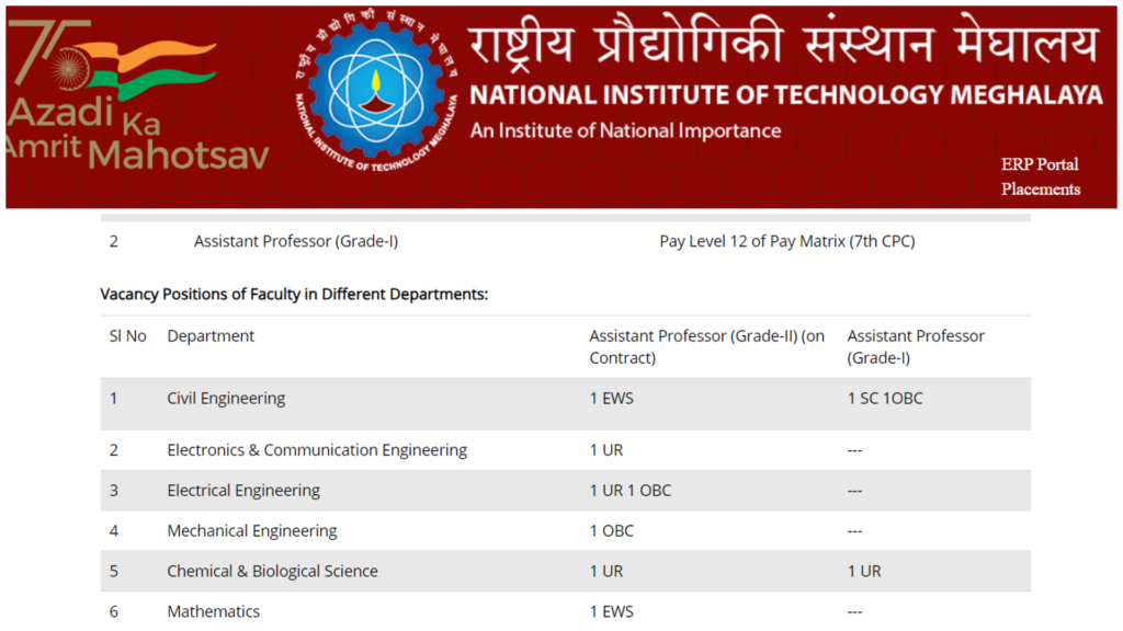 nit meghalaya assistant professor vacancy 2024
