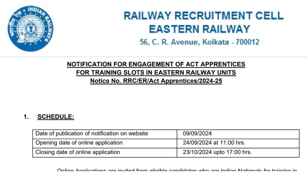 Eastern Railway Vacancy 2024