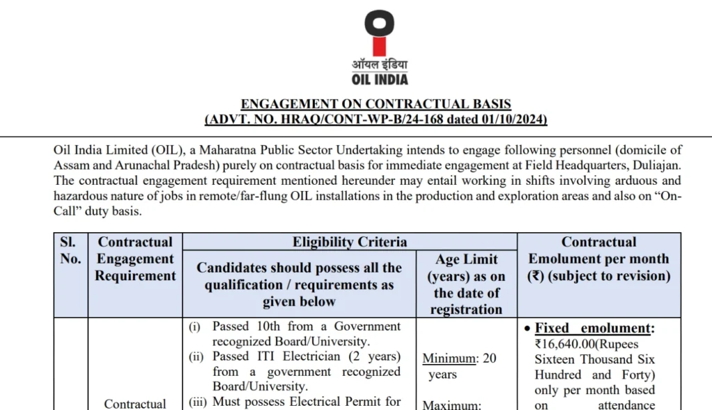 Indian Oil Limited Recruitment 2024